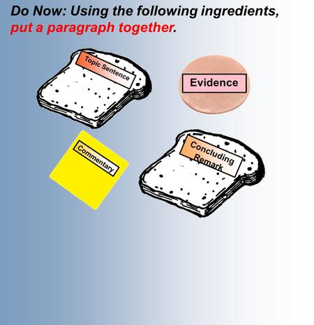 Concluding Remark Commentary Evidence Topic Sentence Do Now: Using the following ingredients, put a paragraph together.