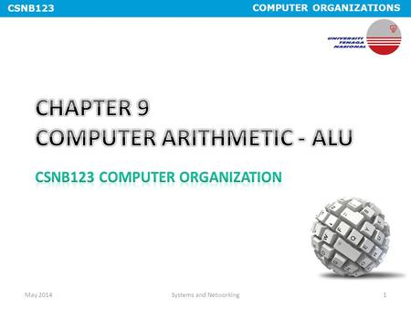 COMPUTER ORGANIZATIONS CSNB123 May 2014Systems and Networking1.