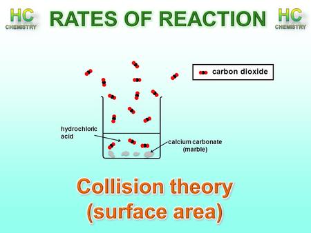 Calcium carbonate (marble) hydrochloric acid carbon dioxide.