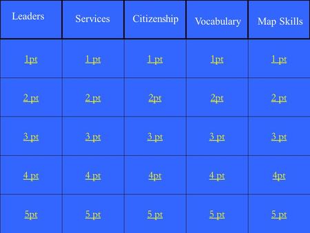 2 pt 3 pt 4 pt 5pt 1 pt 2 pt 3 pt 4 pt 5 pt 1 pt 2pt 3 pt 4pt 5 pt 1pt 2pt 3 pt 4 pt 5 pt 1 pt 2 pt 3 pt 4pt 5 pt 1pt Leaders ServicesCitizenship VocabularyMap.