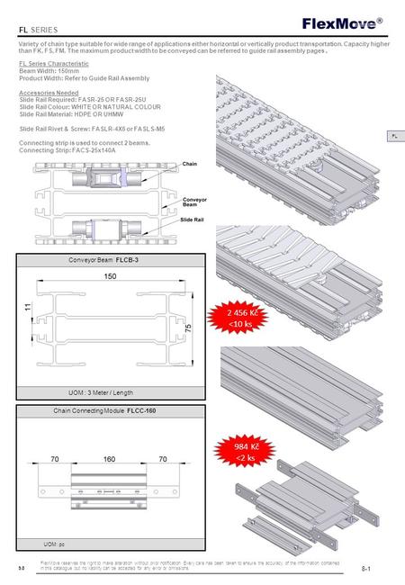 FlexMove 9.8 FL SERIES FL FL Series Characteristic Beam Width: 150mm Product Width: Refer to Guide Rail Assembly Accessories Needed Slide Rail Required: