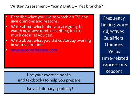 Describe what you like to watch on TV, and give opinions and reasons. Write about which film you are going to watch next weekend, describing it in as much.