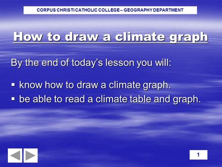 CORPUS CHRISTI CATHOLIC COLLEGE – GEOGRAPHY DEPARTMENT 1 How to draw a climate graph By the end of today’s lesson you will:  know how to draw a climate.