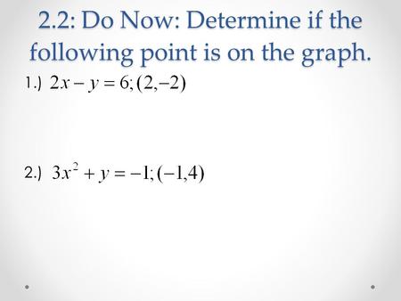 2.2: Do Now: Determine if the following point is on the graph. 1.) 2.)