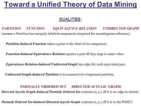 Toward a Unified Theory of Data Mining DUALITIES: PARTITION FUNCTION EQUIVALENCE RELATION UNDIRECTED GRAPH Assume a Partition has uniquely labeled components.