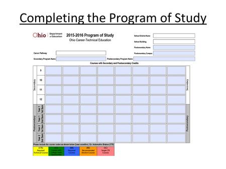 Completing the Program of Study. Select Career Center Courses.