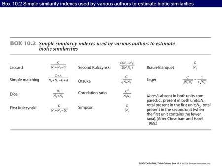 Box 10.2 Simple similarity indexes used by various authors to estimate biotic similarities.