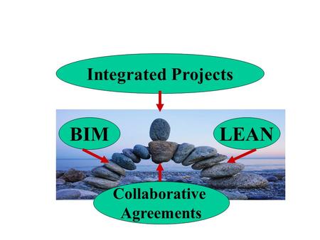 Integrated Projects BIMLEAN Collaborative Agreements I. Business case for Visual Legal Collaboration.