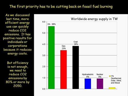 Worldwide energy supply in TW But efficiency is not enough, we need to reduce CO2 emissions by 80% or more by 2050. The first priority has to be cutting.