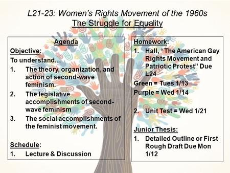 L21-23: Women’s Rights Movement of the 1960s The Struggle for Equality Agenda Objective: To understand… 1.The theory, organization, and action of second-wave.