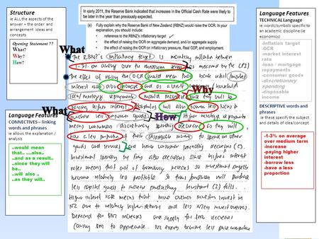 What Why What How Structure Language Features Language Features What?