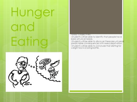 Hunger and Eating Today’s objectives: -Students will be able to identify that people have basic physical needs. -Students will be able to discover there.