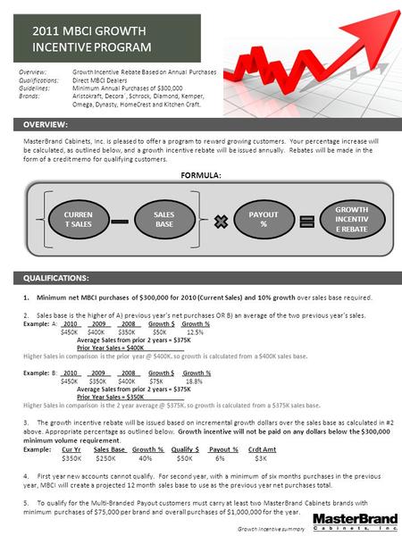 2011 MBCI GROWTH INCENTIVE PROGRAM OVERVIEW: MasterBrand Cabinets, Inc. is pleased to offer a program to reward growing customers. Your percentage increase.