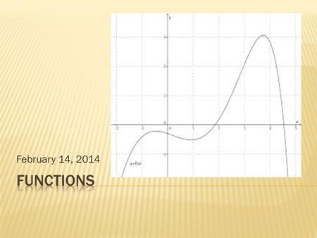 February 14, 2014.  Relations: in mathematics, we refer to a group of points as a “relation” Examples: { (2, -3); (2, 5); (5,1) }