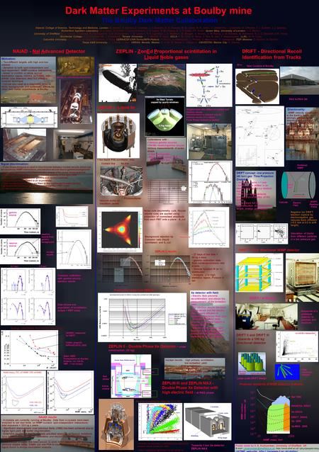 Dark Matter Experiments at Boulby mine The Boulby Dark Matter Collaboration Imperial College of Science, Technology and Medicine, London: B. Ahmed, A.