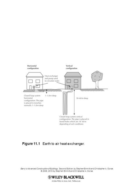 Barry's Advanced Construction of Buildings, Second Edition, by Stephen Emmitt and Christopher A. Gorse. © 2006, 2010 by Stephen Emmitt and Christopher.