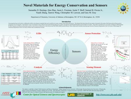 Center for Optical Sciences and Spectroscopies Novel Materials for Energy Conservation and Sensors Samantha D. Hastings, Qun.