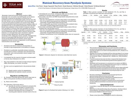 Nutrient Recovery from Pyrolysis Systems Jatara Wise 1, Don Vietor 1, Sergio Capareda 2, Tony Provin 1, Derek Husmoen 1, Matthew Keough 1, Clyde Munster.