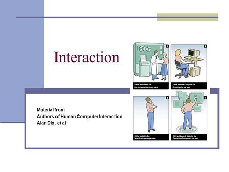 Material from Authors of Human Computer Interaction Alan Dix, et al