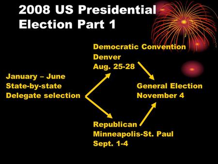 2008 US Presidential Election Part 1 Democratic Convention Denver Aug. 25-28 January – June State-by-stateGeneral Election Delegate selection November.