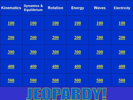 KinematicsRotationEnergyWaves Electricity 100 200 300 400 500 100 200 300 400 500 200 300 400 500 200 300 400 500 200 300 400 200 300 400 500 Dynamics.