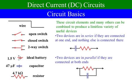 Circuit Basics Direct Current (DC) Circuits 1.5 V + – wire open switch closed switch 2-way switch ideal battery capacitor resistor 47  F 4.7 k  These.