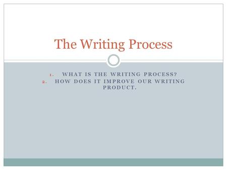 What is the writing process? How does it improve our writing product.