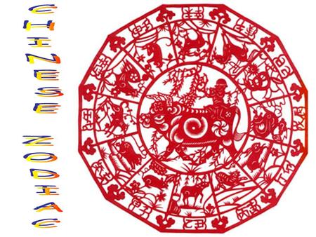 The following are the Chinese Lunar New Year dates 2005-2016 RoosterFeb. 9, 2005 DogJan. 29, 2006 PigFeb. 18, 2007 RatFeb. 7, 2008 OxJan. 26, 2009.