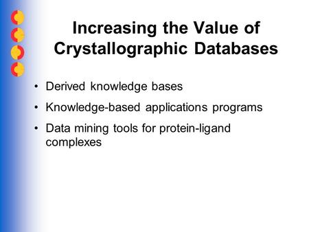 Increasing the Value of Crystallographic Databases Derived knowledge bases Knowledge-based applications programs Data mining tools for protein-ligand complexes.