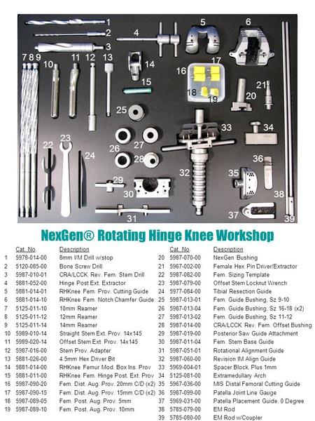 Cat. No. Description 1 5978-014-00 8mm I/M Drill w/stop 2 5120-085-00 Bone Screw Drill 3 5987-010-01 CRA/LCCK Rev. Fem. Stem Drill 4 5881-052-00 Hinge.