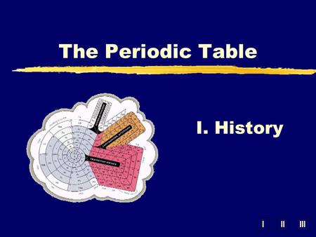 IIIIII The Periodic Table I. History. A. Mendeleev zDmitri Mendeleev (1869, Russian) 1.Organized elements by increasing atomic mass. 2.Elements with similar.