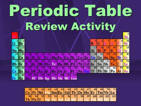 Periodic Table Review Activity