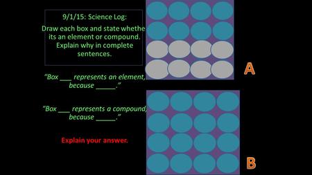 9/1/15: Science Log: Draw each box and state whether its an element or compound. Explain why in complete sentences. “Box ___ represents an element, because.