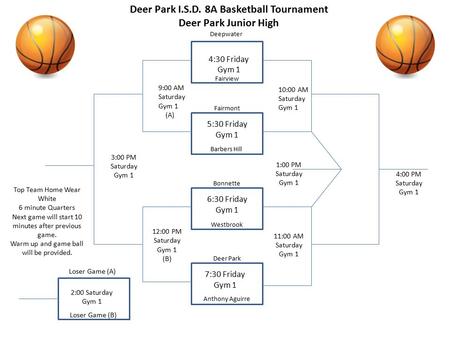 Deer Park I.S.D. 8A Basketball Tournament Deer Park Junior High 6:30 Friday Gym 1 4:30 Friday Gym 1 7:30 Friday Gym 1 5:30 Friday Gym 1 Top Team Home Wear.