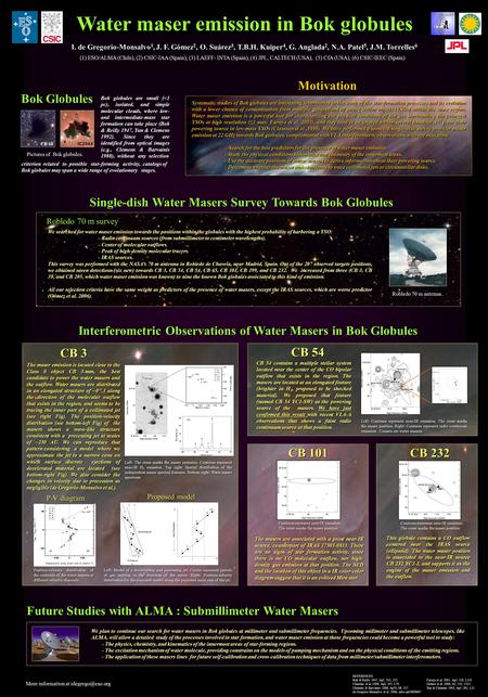 Water maser emission in Bok globules Bok Globules Bok globules are small (