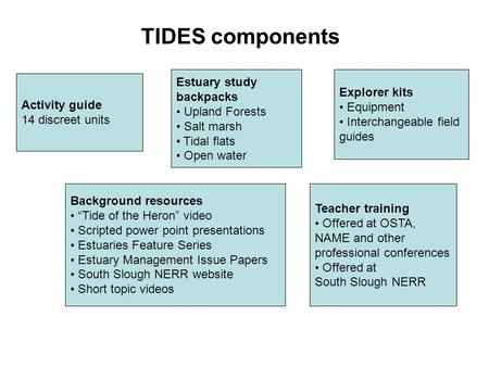 Activity guide 14 discreet units Estuary study backpacks Upland Forests Salt marsh Tidal flats Open water Explorer kits Equipment Interchangeable field.