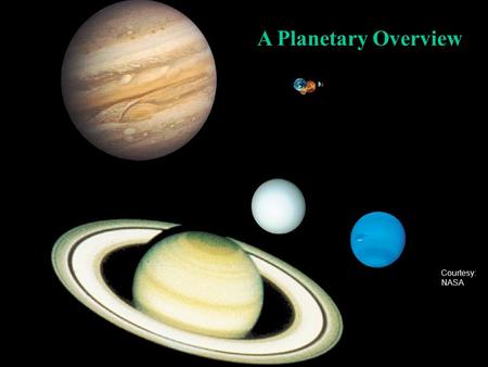 A Planetary Overview Courtesy: NASA. 2© Sierra College Astronomy Department A Planetary Overview Solar System Roll Call The Sun the is largest and brightest.