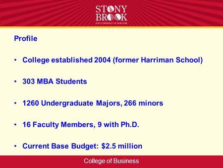 College of Business Profile College established 2004 (former Harriman School) 303 MBA Students 1260 Undergraduate Majors, 266 minors 16 Faculty Members,