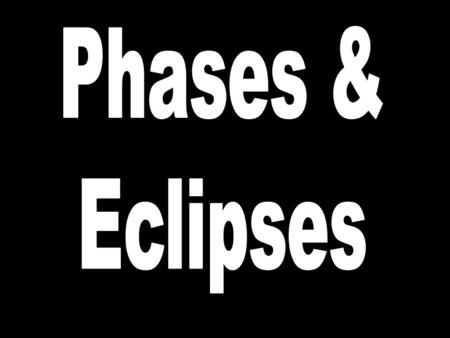 The terminator is the moving boundary between day and night. Notice that it moves right to left. The moon does not make its own light. We see it because.