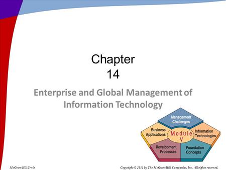 Enterprise and Global Management of Information Technology Chapter 14 McGraw-Hill/IrwinCopyright © 2011 by The McGraw-Hill Companies, Inc. All rights reserved.