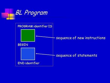 BL Program PROGRAM identifier IS BEGIN END identifier sequence of statements sequence of new instructions.