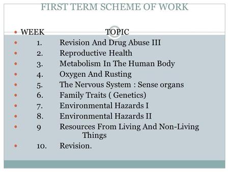 FIRST TERM SCHEME OF WORK