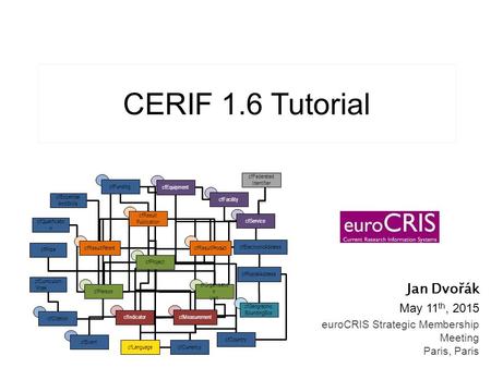 CERIF 1.6 Tutorial Jan Dvořák May 11 th, 2015 euroCRIS Strategic Membership Meeting Paris, Paris cfExpertise AndSkills cfEquipment cfFunding cfFacility.