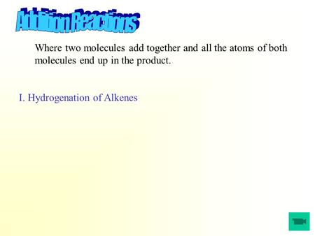 I. Hydrogenation of Alkenes Where two molecules add together and all the atoms of both molecules end up in the product.