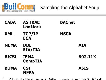 1 Sampling the Alphabet Soup CABAASHRAEBACnet LonMark XMLTCP/IPNSCA ECA NEMADBIAIA EIA/TIA BICSIIFMA802.11X CompTIA BOMACSIASIS NFPA What do they mean?