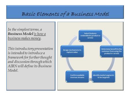 Basic Elements of a Business Model In the simplest terms, a Business Model is how a business makes money. This introductory presentation is intended to.