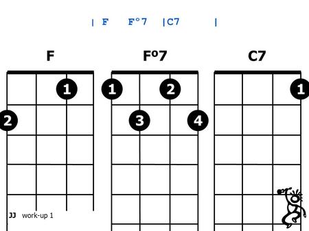 FFº7 4 1 | F Fº7 |C7 | C7 1 JJ work-up 1 22413. Gm7C7 4 1 | Gm7 C7 |F6 E6 F6 \ | F6 ▶ E6 1 JJ work-up 2 2 1 11 111 1111.