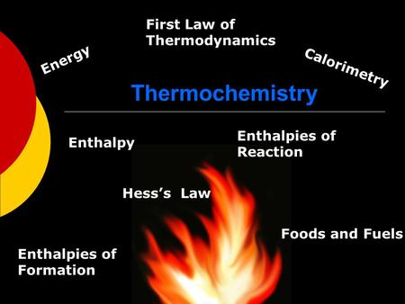 Thermochemistry Energy Foods and Fuels Enthalpy Enthalpies of Reaction Calorimetry Hess’s Law Enthalpies of Formation First Law of Thermodynamics.