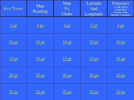 10 pt 15 pt 20 pt 25 pt 5 pt 10 pt 15 pt 20 pt 25 pt 5 pt 10 pt 15 pt 20 pt 25 pt 5 pt 10 pt 15 pt 20 pt 25 pt 5 pt 10 pt 15 pt 20 pt 25 pt 5 pt Key Terms.