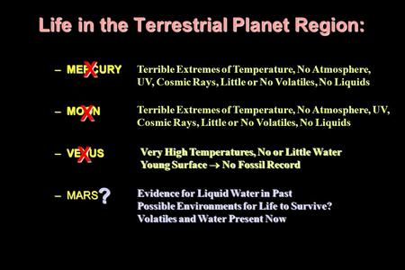 Life in the Terrestrial Planet Region: –MERCURY –MOON –VENUS –MARS X Terrible Extremes of Temperature, No Atmosphere, UV, Cosmic Rays, Little or No Volatiles,